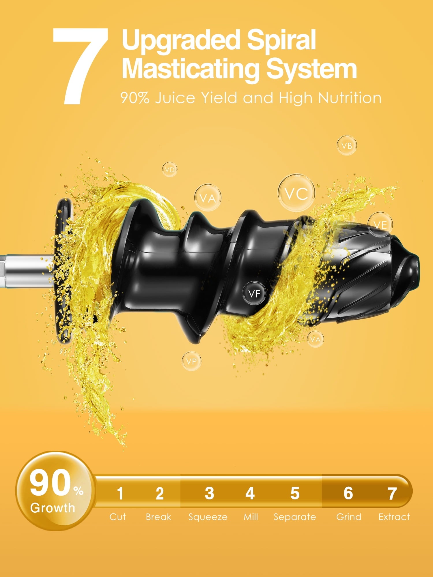 Aicok Juicer Machines, Slow Masticating Juicer with Higher Juice Yield and Drier Pulp For Vegetables and Fruits- Easy to Use and Clean | 150-Watt | Quiet Motor & Reverse Function | BPA-Free