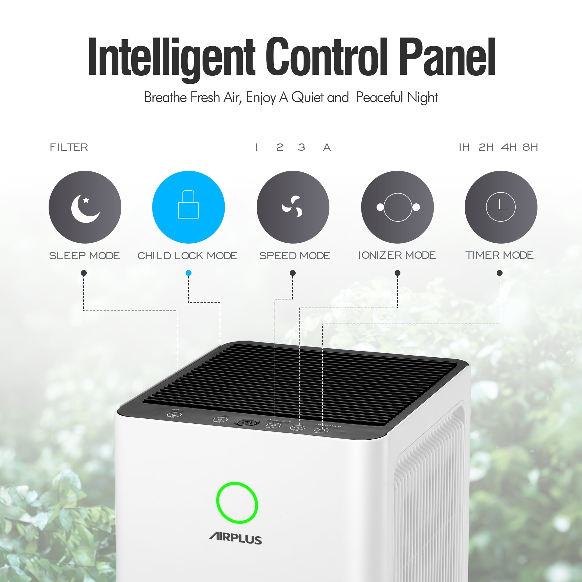 AIRPLUS Air Purifiers for Home Large Room 2500 Sq ft, H13 True HEPA Air Purifier for Bedroom, Auto Mode, Child Lock, White