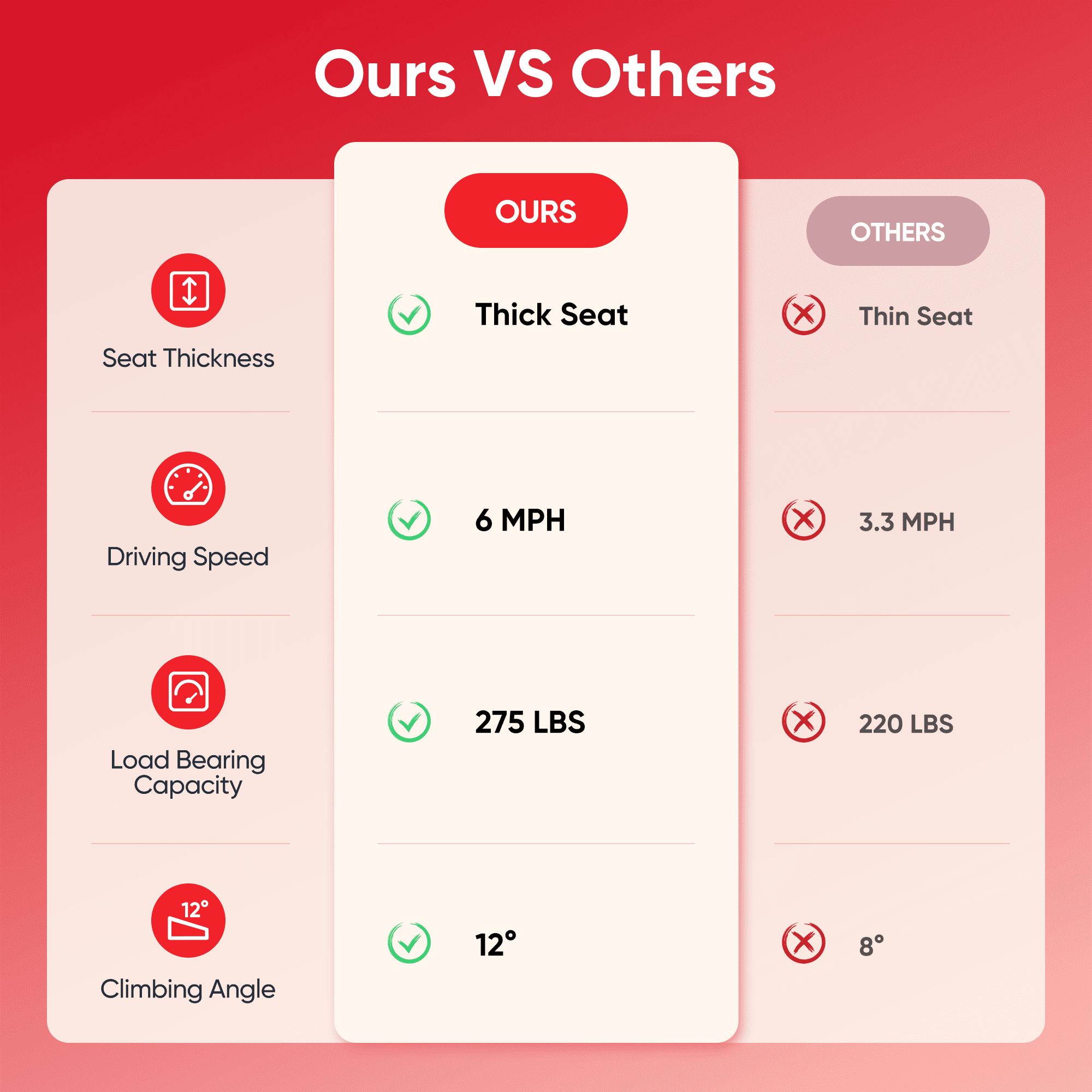 4 Wheels Mobility Scooter Electric Mobility Scooter Wheelchair w/Basket and Extended Battery for Seniors Adults Blue