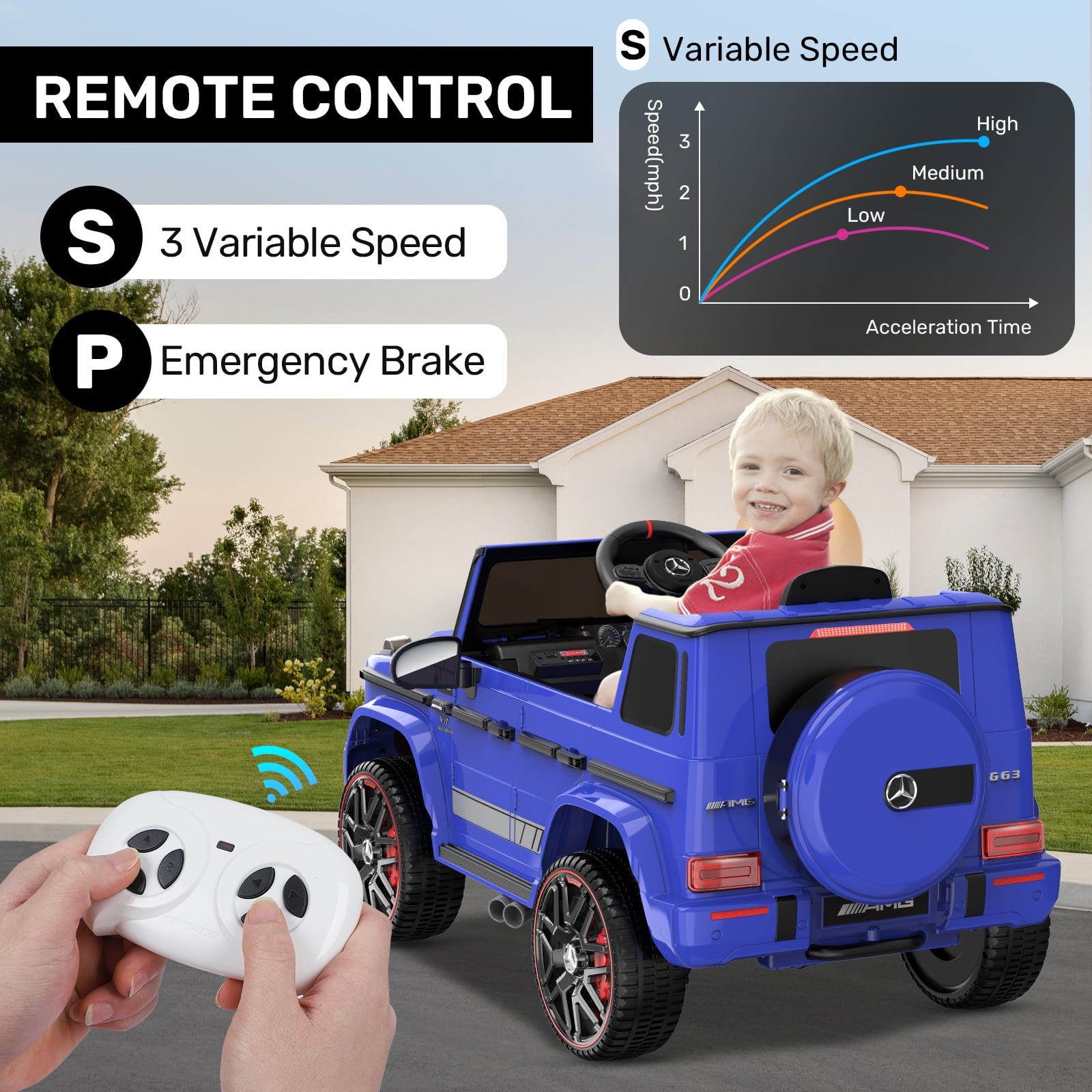 12Volt 1 Seater Mercedes-Benz G63 Licensed Powered Ride on Toy with Remote Control, Gift for Kids Aged 2~4 Years -Red