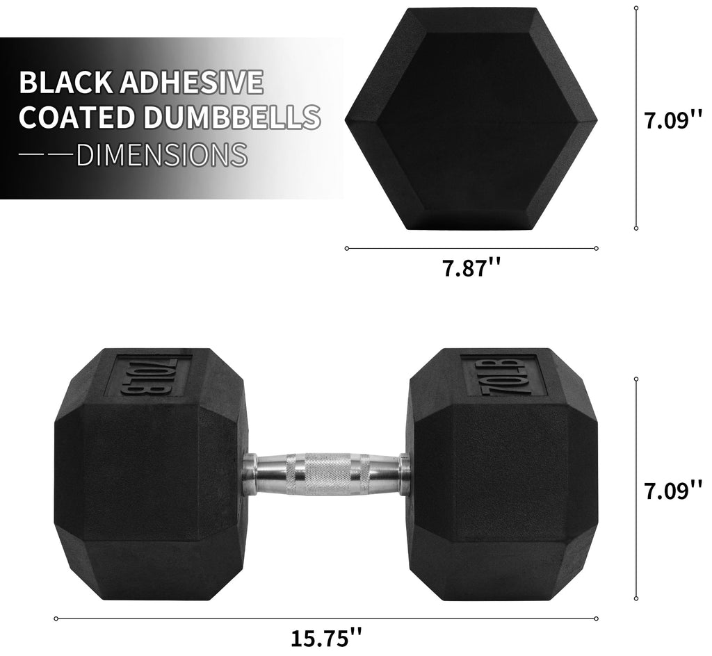 BalanceFrom Rubber Encased Hex Dumbbells, 20 Lbs. Pair