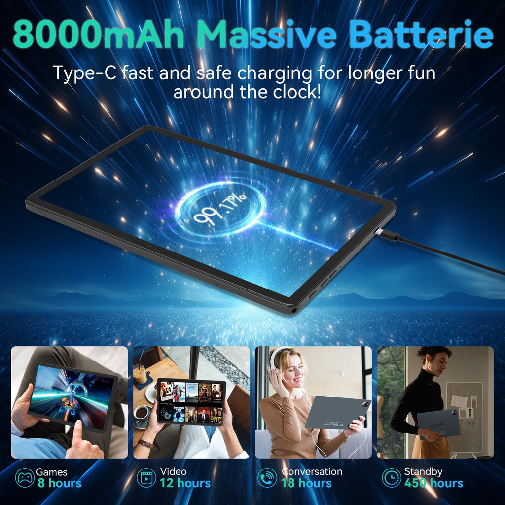 Android 14 Tablet,128GB ROM 1TB Expand,HD IPS Touchscreen, 5G/2.4G WiFi, Bluetooth 5.0, GPS, 4G Phone Tablet,2024 Newest