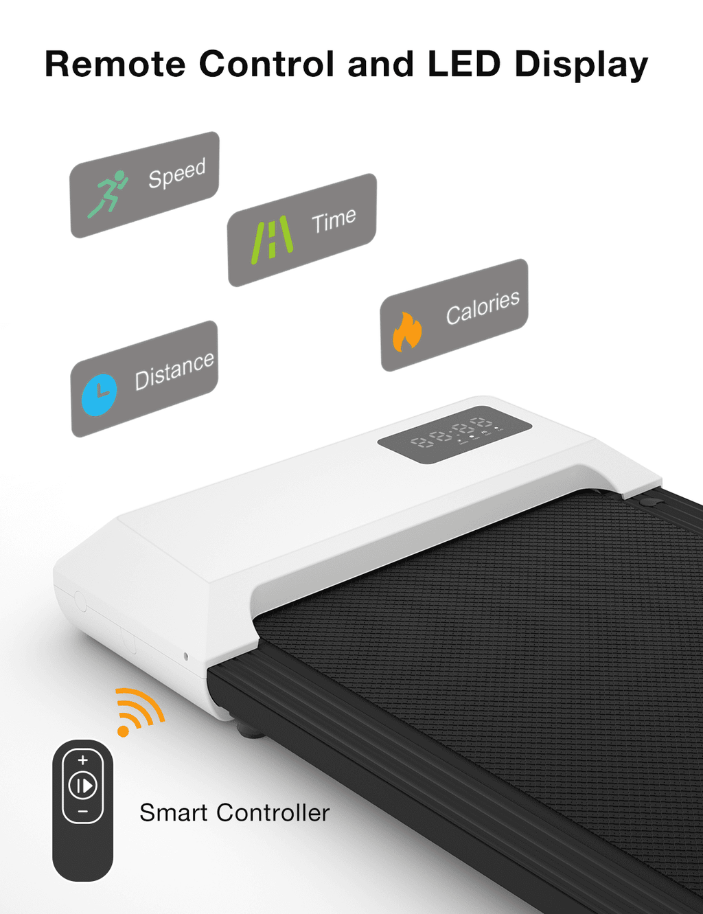 2.5Hp Walking Pad, 35.5*15.5 Walking Area 2 in 1 Under Desk Treadmill,300lb Walking Treadmill with Remote Control and LED Display, Quiet, Compact & Small Treadmill for Home & Office (White)