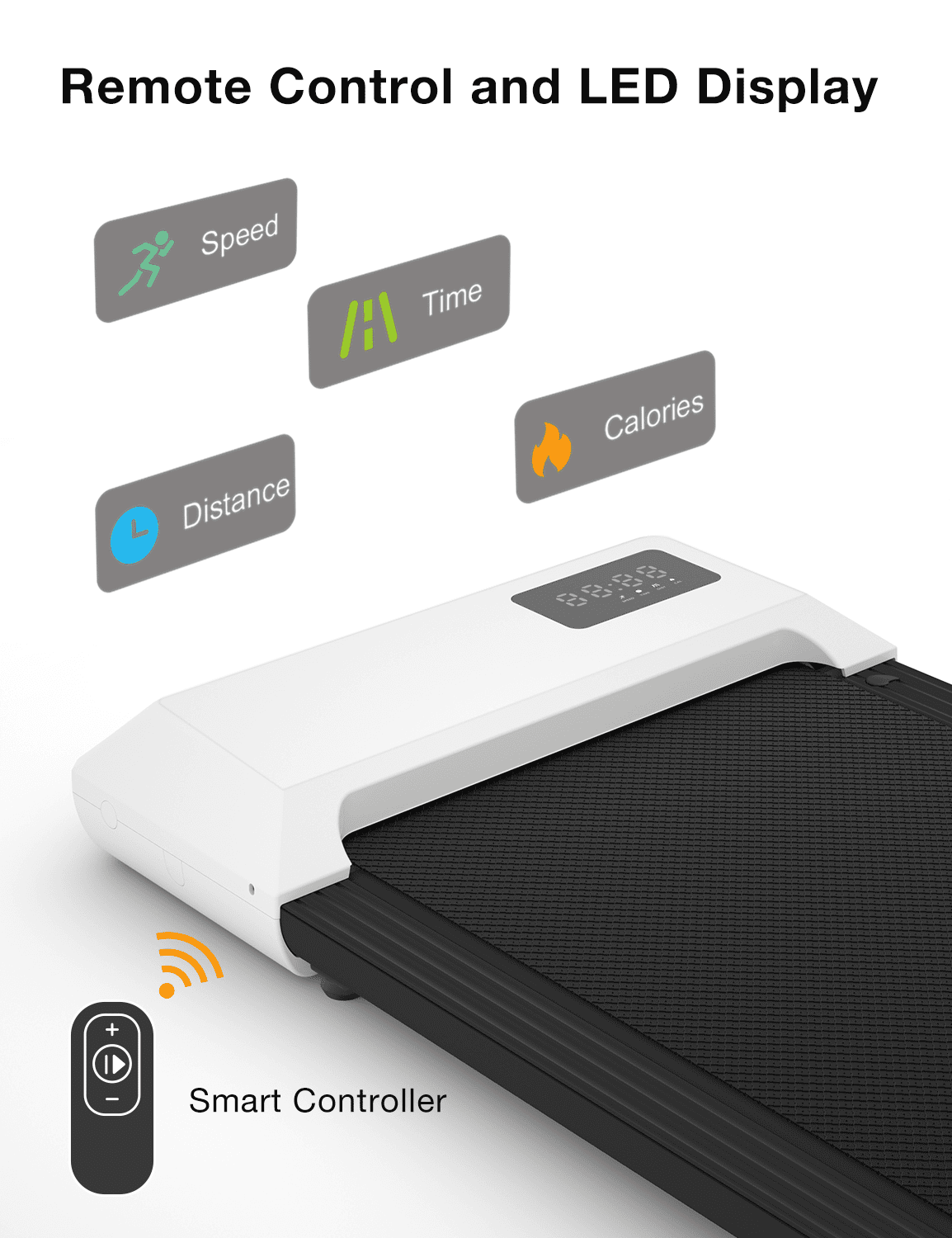 2.5Hp Walking Pad, 35.5*15.5 Walking Area 2 in 1 Under Desk Treadmill,300lb Walking Treadmill with Remote Control and LED Display, Quiet, Compact & Small Treadmill for Home & Office (White)