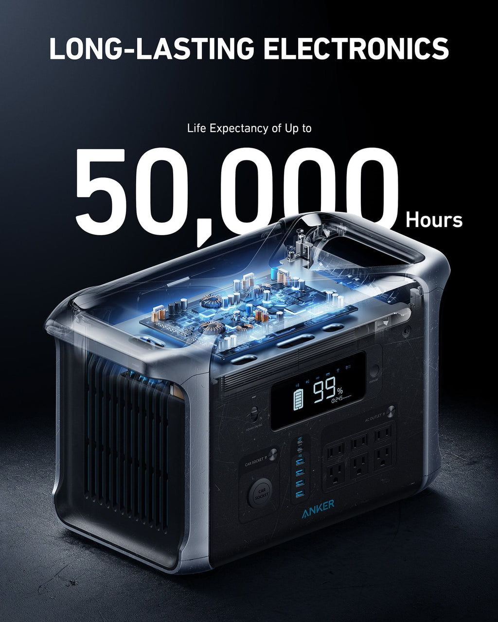 Anker 757 Portable Power Station Powerhouse 1229Wh LiFePO4 Battery, 1500W Solar Generator for Outdoor Camping