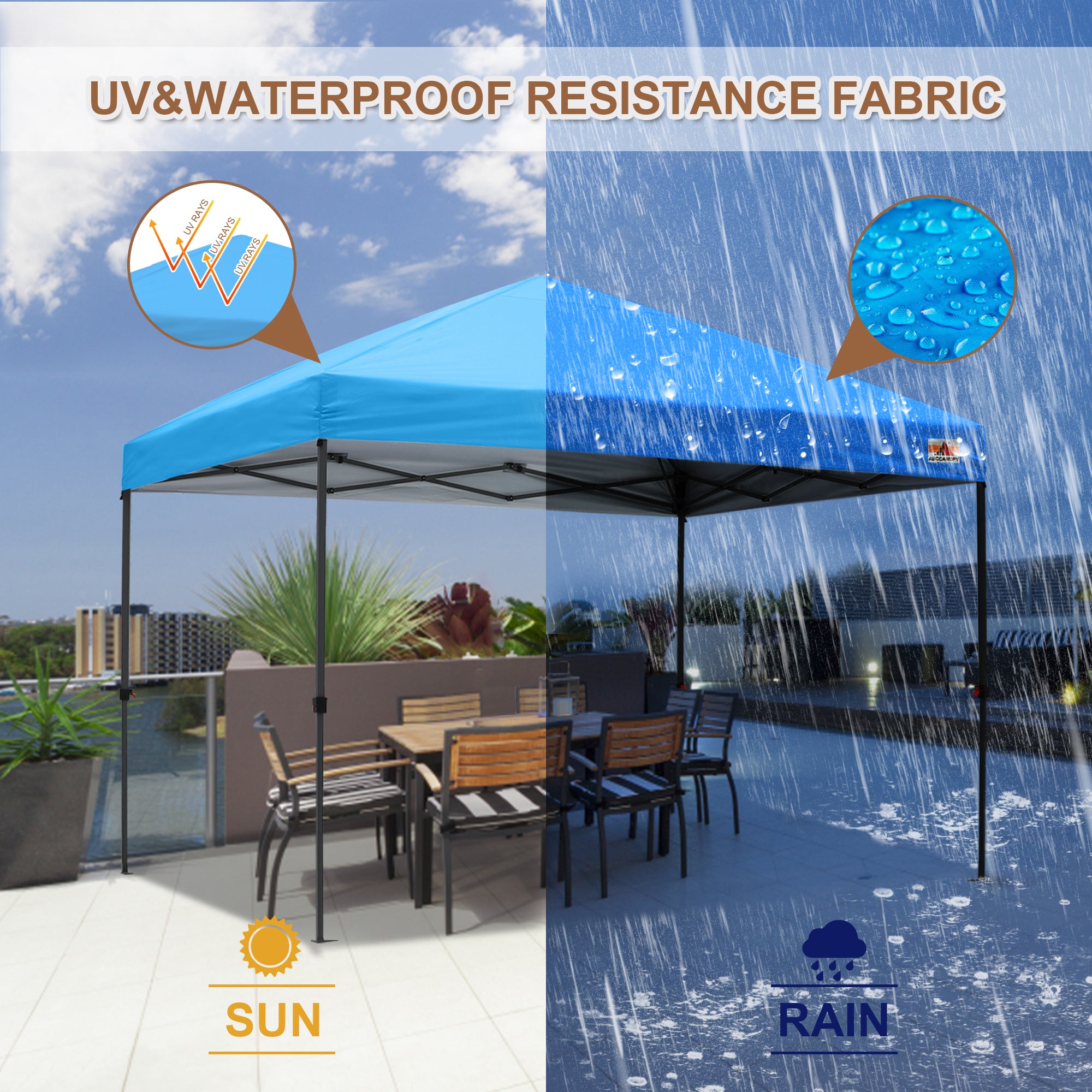 ABCCANOPY 10 ft x 10 ft Easy Pop up Outdoor Canopy Tent, White