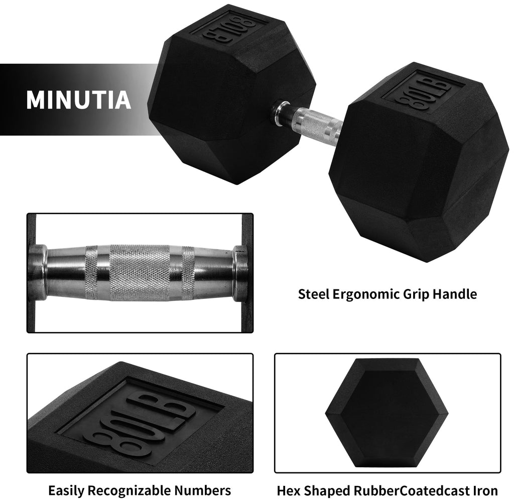 BalanceFrom Rubber Encased Hex Dumbbells, 20 Lbs. Pair