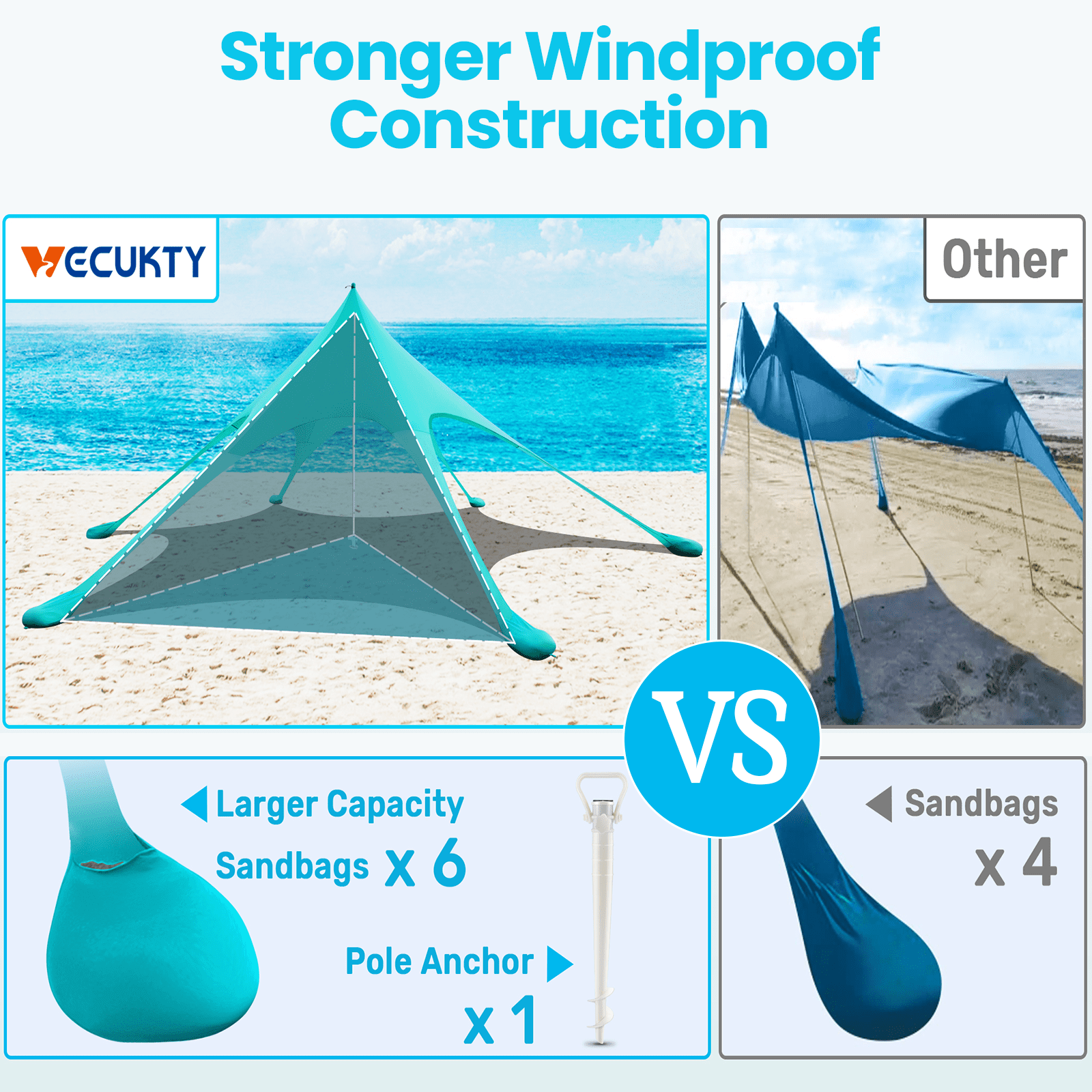 Beach Canopy Tent Sun Shade, VECUKTY 12x12 FT Beach Tent Sun Shelter UPF 50+ UV Protection with Sandbags , 1 Stability Poles and Ground Pegs and Anti-Wind Ropes,Blue