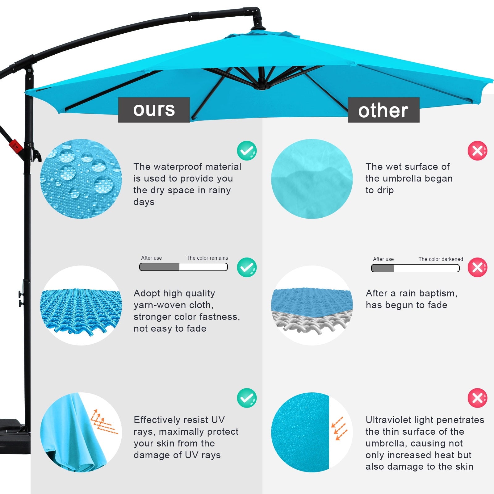 ABCCANOPY 10 FT Patio Umbrellas with Crank & Cross Base for Garden, Backyard, Pool and Beach, 12+ Colors(Turquoise)