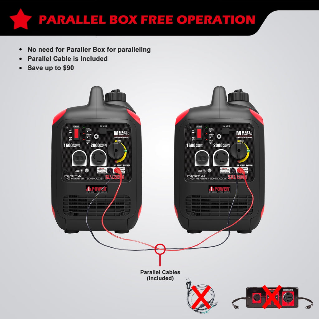 A-iPower SUA2000i Super Quiet 1600-Watt Portable Digital Inverter Gas Generator