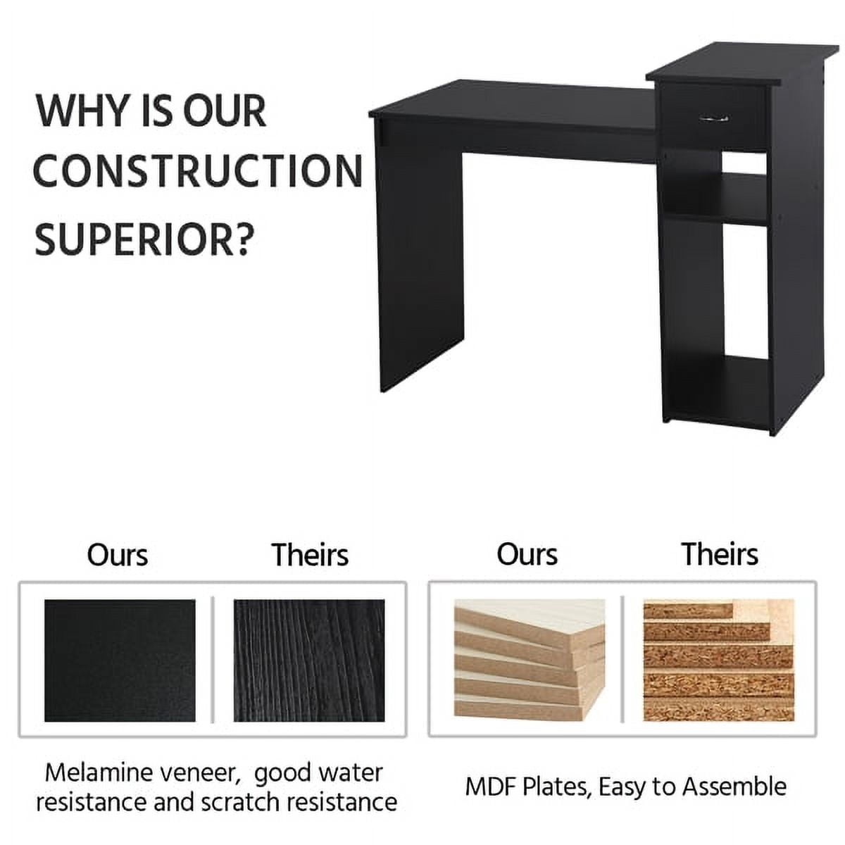 Alden Design Home Office Workstation Computer Desk with Drawer and Storage, White