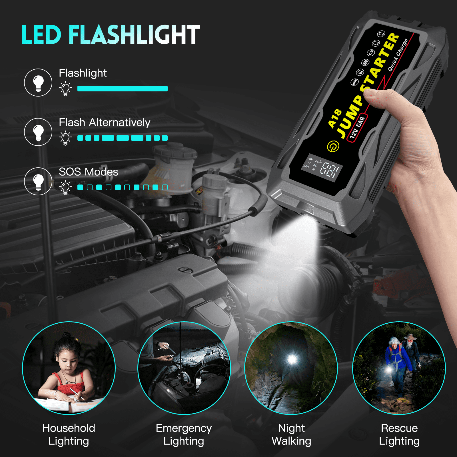 ABSOKE Car Battery Jump Starter, 3000A Peak 20000mAh Battery Booster, Fast Charger 12V Jumper Cables for 8.0L Gasoline & 6.0L Diesel Engines