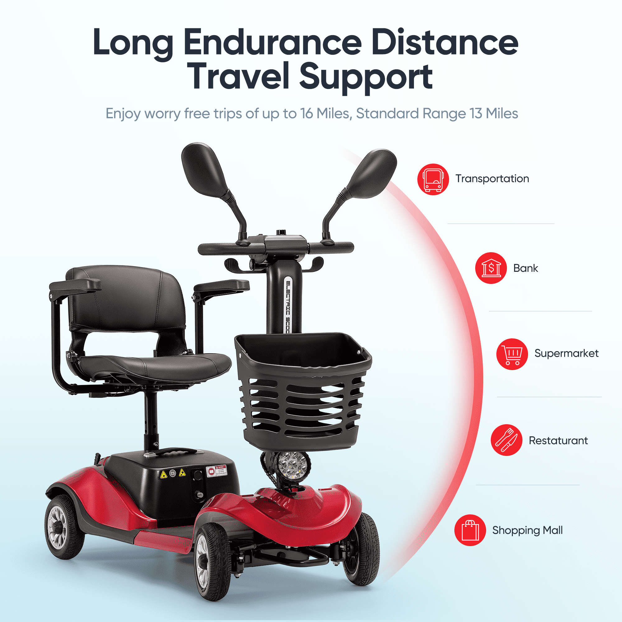 4 Wheels Mobility Scooter Electric Mobility Scooter Wheelchair w/Basket and Extended Battery for Seniors Adults Blue