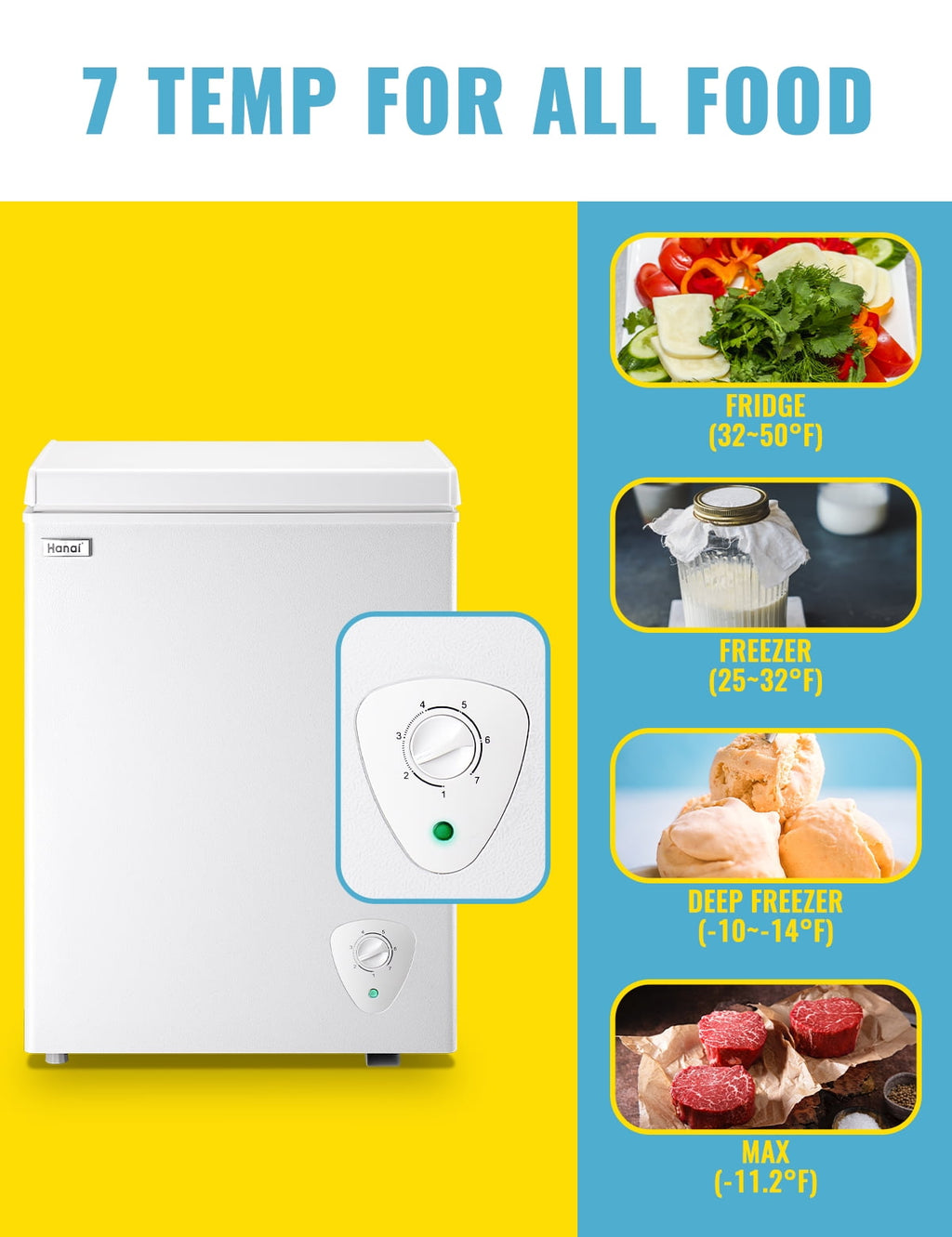 3.5 Cubic Feet Chest Freezer Small Deep Freezers with 7 Gears Temp Control Office Dorm Kitchen White