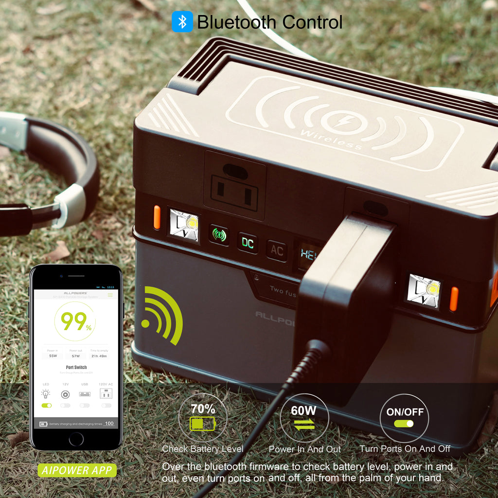 ALLPOWERS 288Wh 300W Portable Power Station with 100W Foldable Solar Panel, S300 Solar Generator Kit, Backup Battery for Camping Travel off-Grid [Shipping Separately]