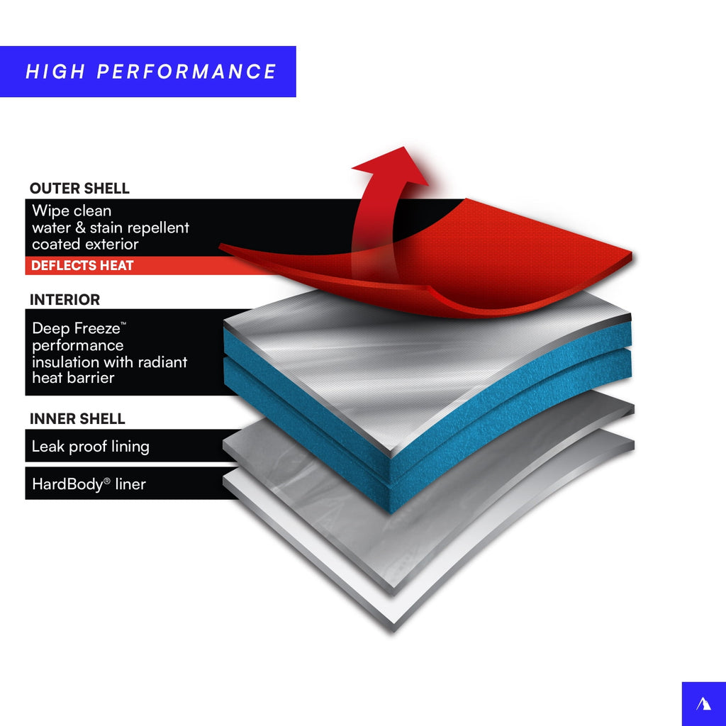 Arctic Zone® Titan Deep Freeze® 30 Can/20 Quart Zipperless Hardbody® Cooler - Citrus