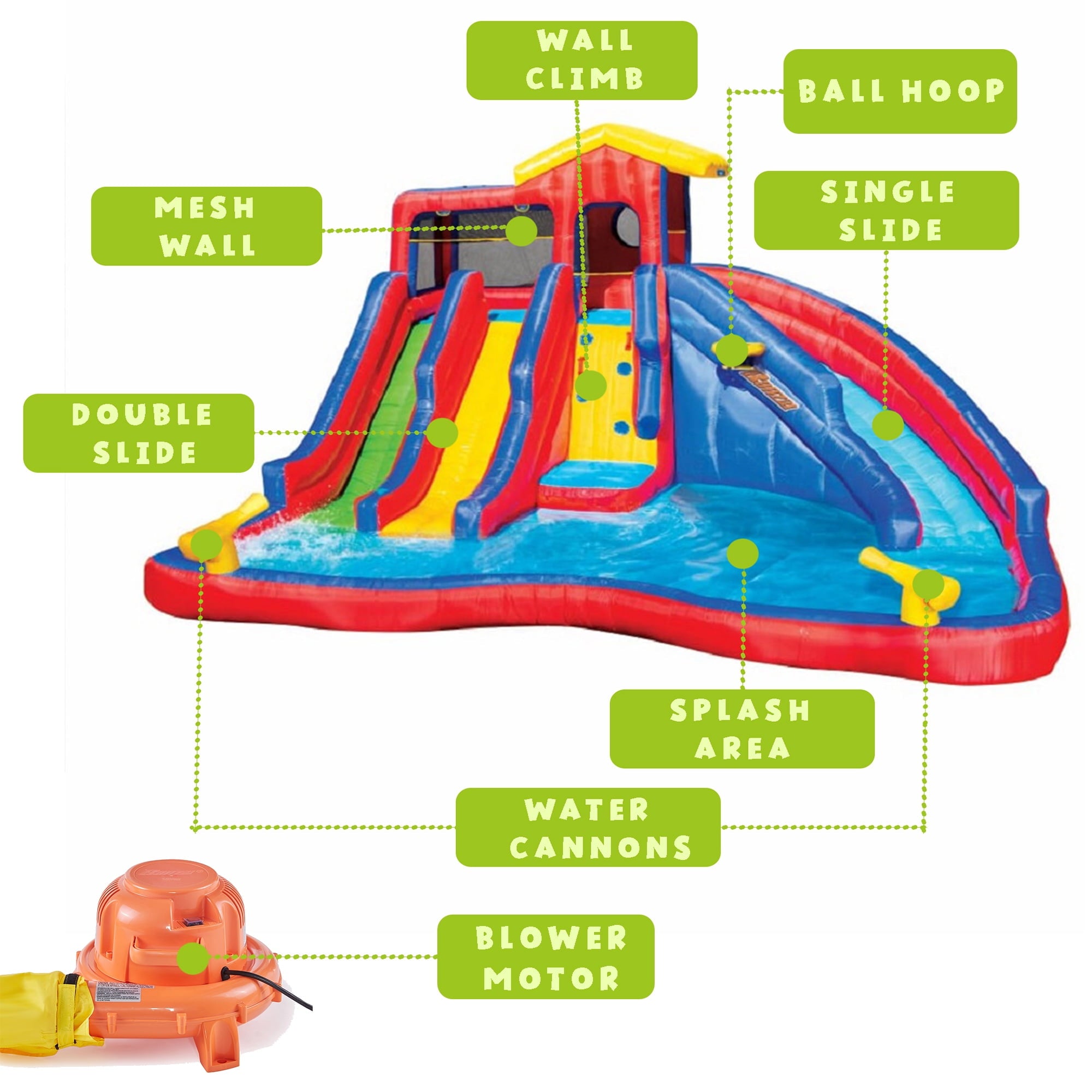 Banzai Hydro Blast Inflatable Play Water Park with Slides and Water Cannons