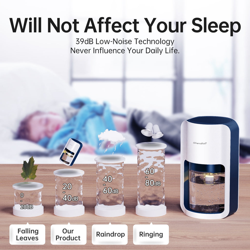 ALROCKET 1200ML Portable Quiet Dehumidifier (480 Sq ft) Automatic Defrosting Dehumidifier for Bedroom