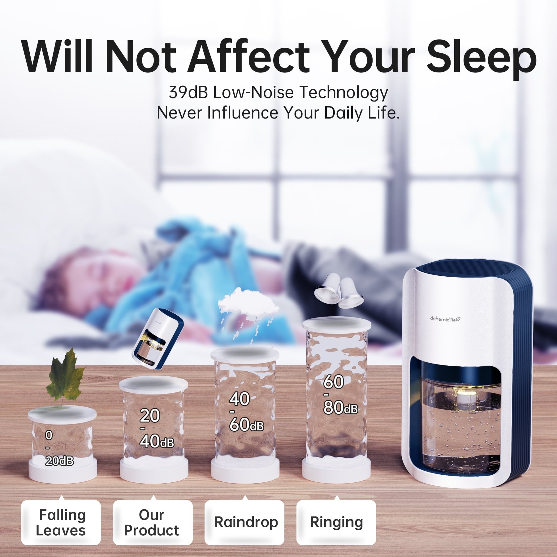 ALROCKET 1200ML Portable Quiet Dehumidifier (480 Sq ft) Automatic Defrosting Dehumidifier for Bedroom