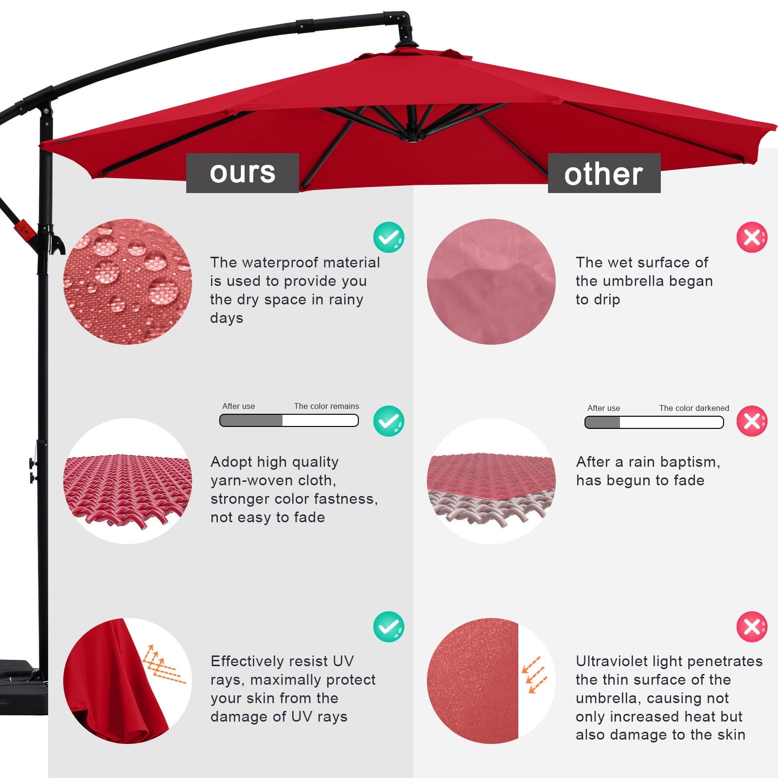 ABCCANOPY 10 FT Patio Umbrellas with Crank & Cross Base for Garden, Backyard, Pool and Beach, 12+ Colors(Turquoise)