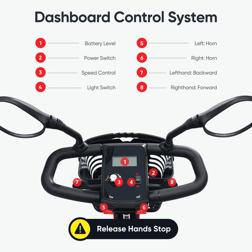 4 Wheels Mobility Scooter Electric Mobility Scooter Wheelchair w/Basket and Extended Battery for Seniors Adults Blue